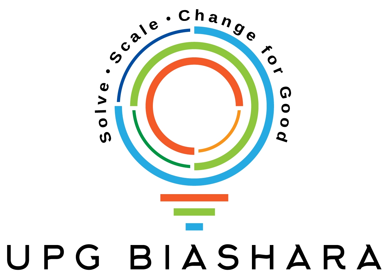 UPG Biashara
